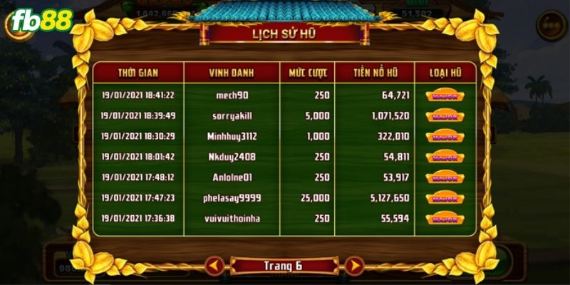 Ưu điểm nổi bật khi FB88 đăng nhập chơi game Ăn khế trả vàng