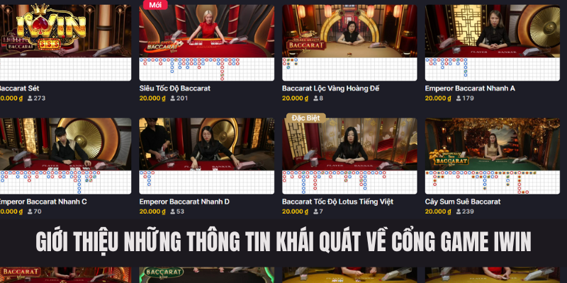 Nhà Cái IWIN - Sân Chơi Giải Trí Trực Tuyến HOT Nhất 2024 Giới thiệu những thông tin khái quát về cổng game IWIN
