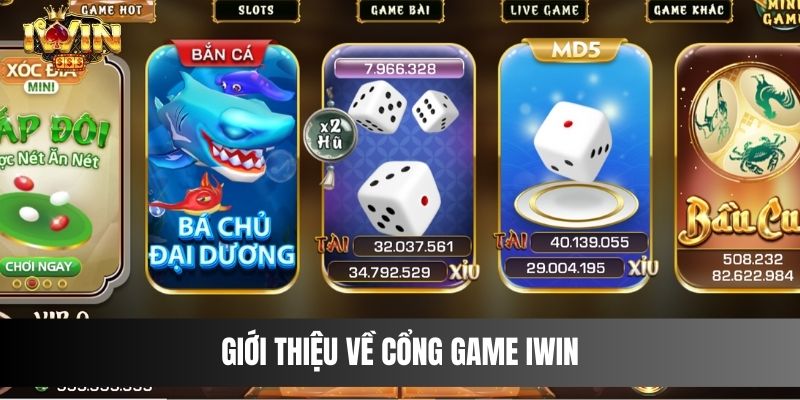Cổng game IWIN - Các Phương Thức Nạp Tiền Nhận Nhiều Khuyến Mãi Giới thiệu về cổng game IWIN