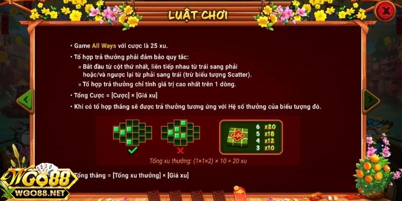 Go 88 Tổng hợp về luật chơi sắc xuân chợ tết tại Go 88