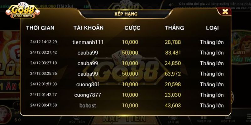 Go 88 Luật chơi mini game trên dưới tại Go 88